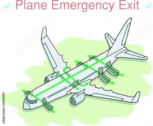 plane emergency exit map for passenger when fall to ocean