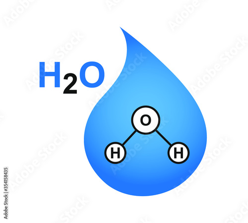 Structure of the water molecule H2O.