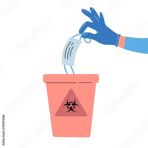 Medical waste vector illustration.Hand holding and throwing away used medical mask into a trash bin with biohazard sign on it.Hospitals recycle container.Colorful vector flat illustration