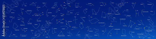 Vector widescreen banner. Schematically illustrated constellations with names on a dark blue background. Concept universe, starry sky, astronomy.