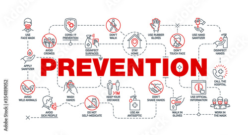 Coronavirus covid19 prevention creative illustration banner. Word lettering typography red line icons on white background. Thin line pattern art style quality design for corona virus covid 19 prevent