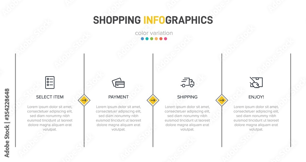 Fototapeta premium Concept of shopping process with 4 successive steps. Four colorful graphic elements. Timeline design for brochure, presentation, web site. Infographic design layout.