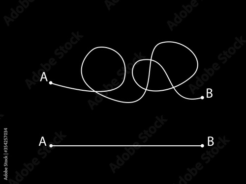 Straight and complicated path. Vector