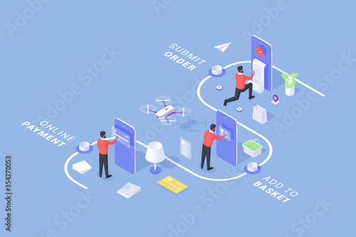 Following steps of modern service with online ordering