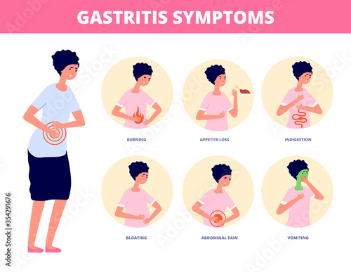 Gastritis symptoms. Abdomen pain, bloating vomiting heartburn problems. Stomach digestive ache disease, medical infographics vector poster. Gastritis stomach, burning and bloating illustration