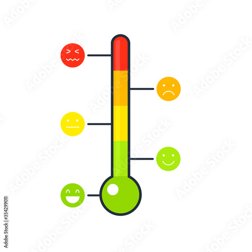 Emotions thermometer icon. Clipart image isolated on white background