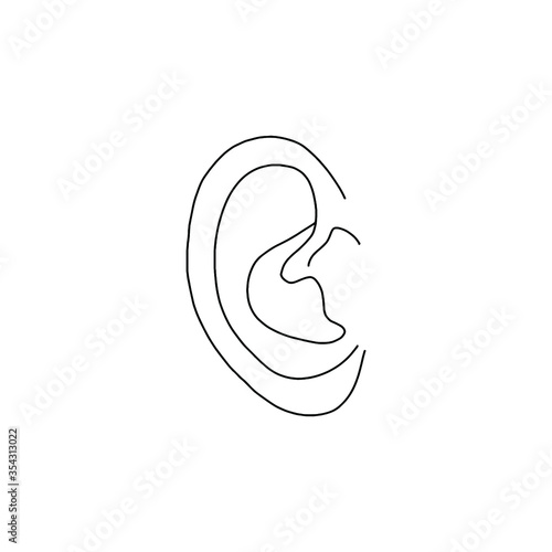 Vector, anatomical Ears. Realistic, outline illustration isolated on white background. Vector medical Ears logo.