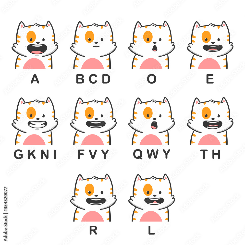 Cat mouth animation vector cartoon lips talk expression character isolated on a white background.