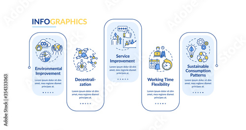 Peer economy benefits vector infographic template. Sharing services presentation design elements. Data visualization with five steps. Process timeline chart. Workflow layout with linear icons