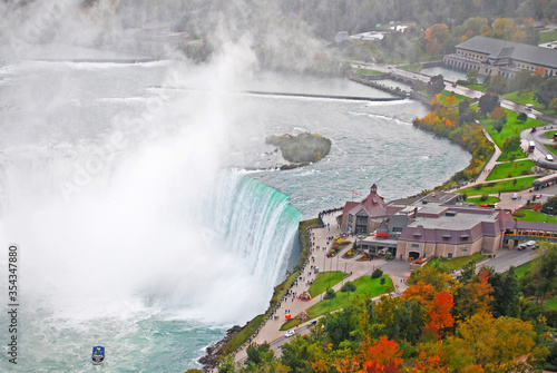 View of the Horseshoe Falls at Niagara falls