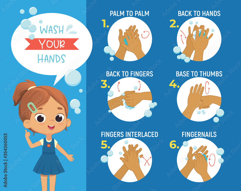 How to wash your hands Step Poster Infographic illustration. Poster with the cute girl shows how to wash hands properly. Hygiene Poster for kids