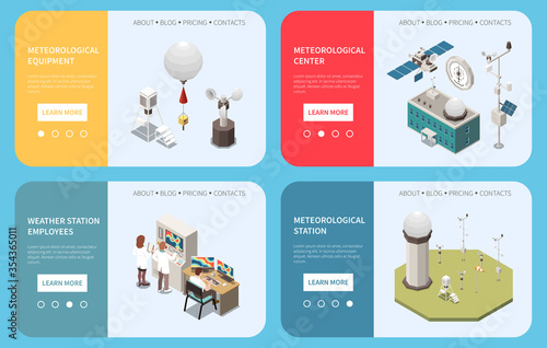 Weather Forecast Page Set