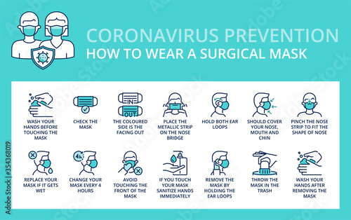 How to wear and remove a surgical mask correctly
