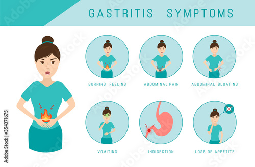 Gastritis symptoms infographic.