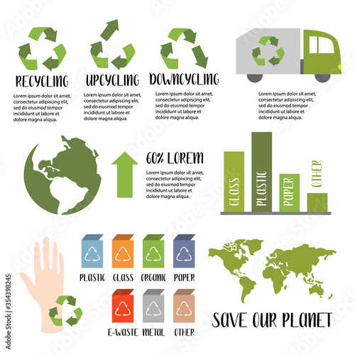 Recycle infographic. Recycling, upcycling, downcycling signs. Environment, ecology, ecosystem. Separate garbage collection. Zero waste lifestyle. Flat vector illustration