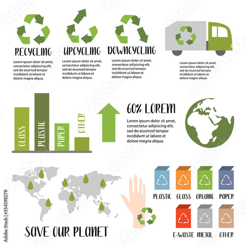Recycle infographic. Recycling, upcycling, downcycling signs. Environment, ecology, ecosystem. Separate garbage collection. Zero waste lifestyle. Flat vector illustration