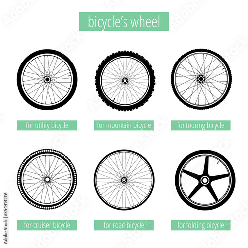 Types of bicycles wheels silhouettes