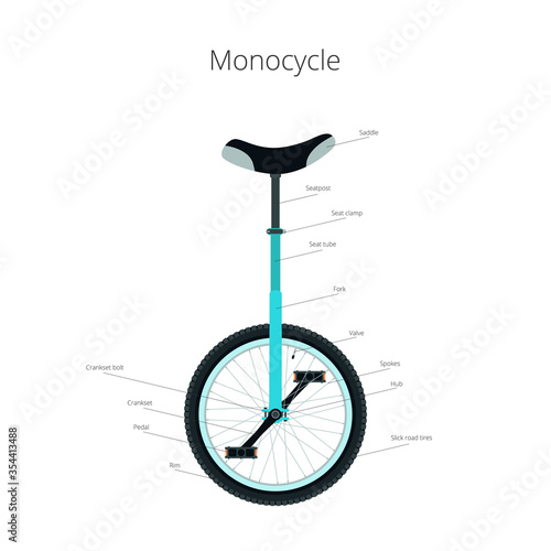 Monocycle with text