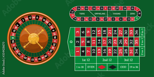 European roulette placed on green surface with a classic betting grid. Red & Black Betting casino squares. Casino gambling. Gamble game in online casino. Classic casino roulette and green table.