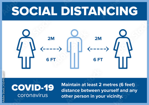 Social distancing 2m meter 6 feet distance infographic warning sign or sticker. Vector design ready for edit, print and use in shops and offices during the coronavirus covid-19 quarantine pandemic.