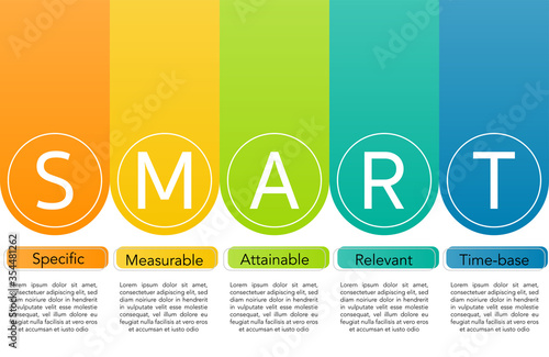 Infographic design template with SMART concept. cab be used for presentation, banner, graphic and diagram.Infographic business with 5 option, parts, step for process. Abstract template.