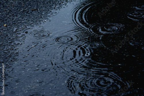 雨 波紋と水たまり