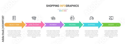 Concept of shopping process with 6 successive steps. Six colorful graphic elements. Timeline design for brochure, presentation, web site. Infographic design layout.