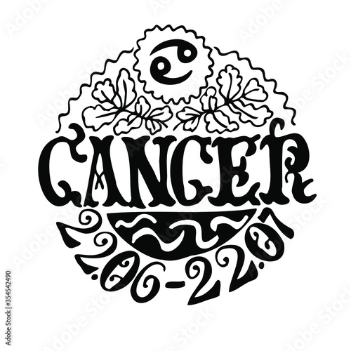 Drawn black and white vector illustrations of the zodiac sign Cancer. The Style Of Art Deco. The circular composition is decorated with floral elements. A handwritten name. The astronomical date.