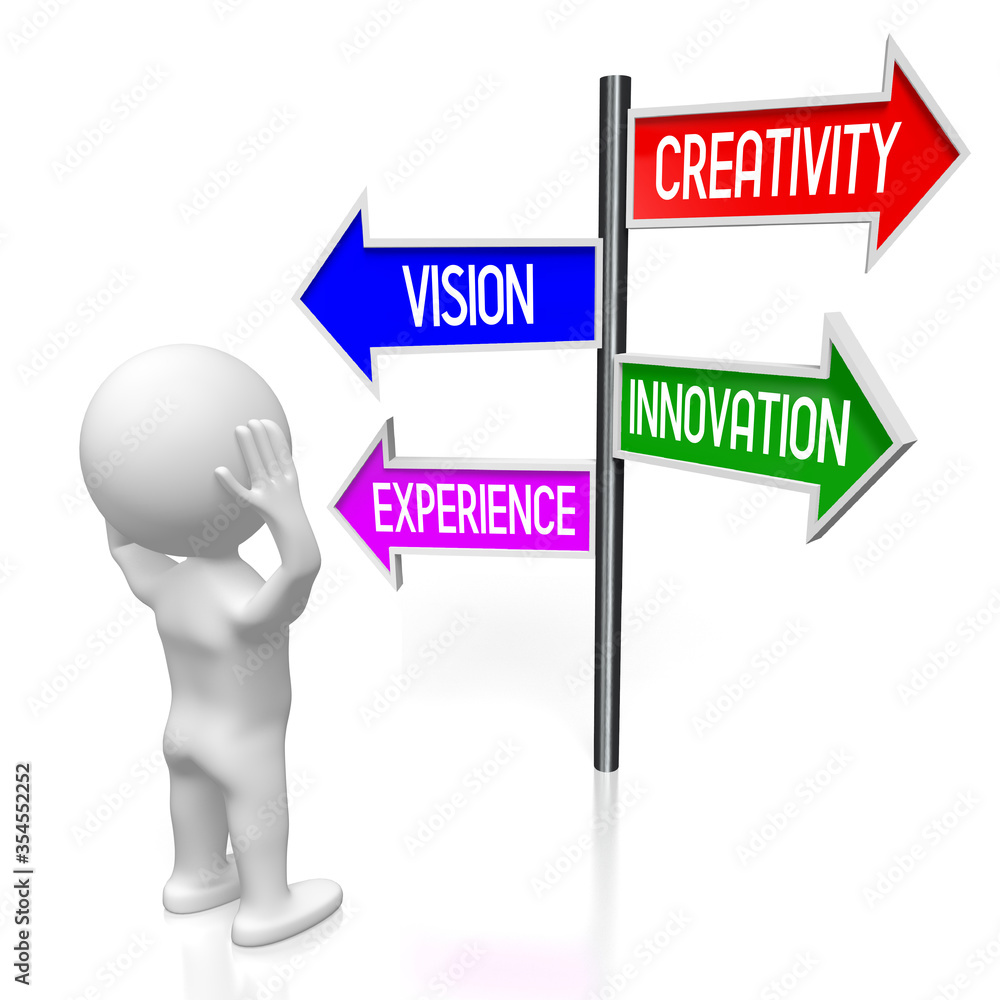 Creativity, vision, innovation, experience concept - signpost with four arrows, cartoon character - 3D illustration Creativity, vision, innovation, experience concept - signpost with four arrows, cartoon character - 3D illustration
