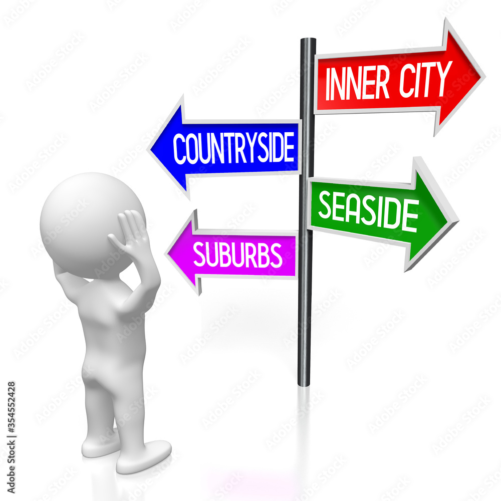 Inner city, countryside, seaside, suburbs - real estate concept - signpost with four arrows, cartoon character - 3D illustration Inner city, countryside, seaside, suburbs - real estate concept - signpost with four arrows, cartoon character - 3D illustration
