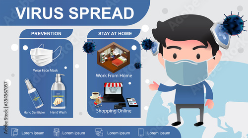 Coronavirus infographics, Virus spread, Covid-2019 prevention, symptoms and complications, flat design, vector illustration

