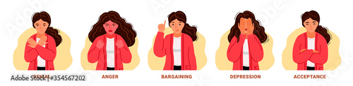 Denial, anger, bargaining, depression, acceptance. Woman expressing different negative emotions. 5 stages of accepting the inevitable. Sad, furious, irritated girl. Vector hand-drawn characters.