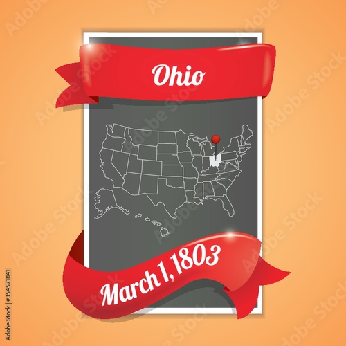 Ohio state map poster