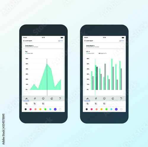 Dashboard screen mobile SF. Edition. Template Power bi. Pantalla del móbil con power bi para editar gráficos.