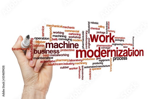 Work modernization word cloud concept