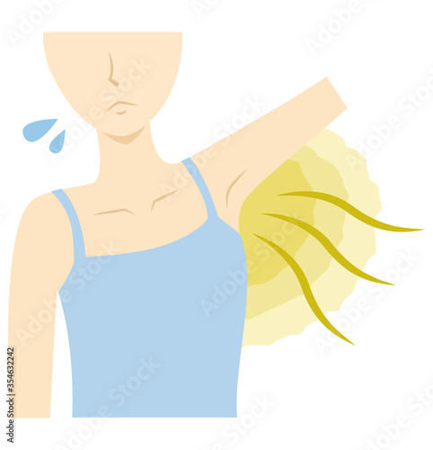 女性　脇　臭い　腋臭　ワキガ　わきが　体臭