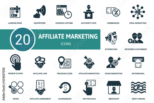 Affiliate Marketing icon set. Collection contain affiliate, link, attribution, authority site, chargeback, commission and over icons. Affiliate Marketing elements set