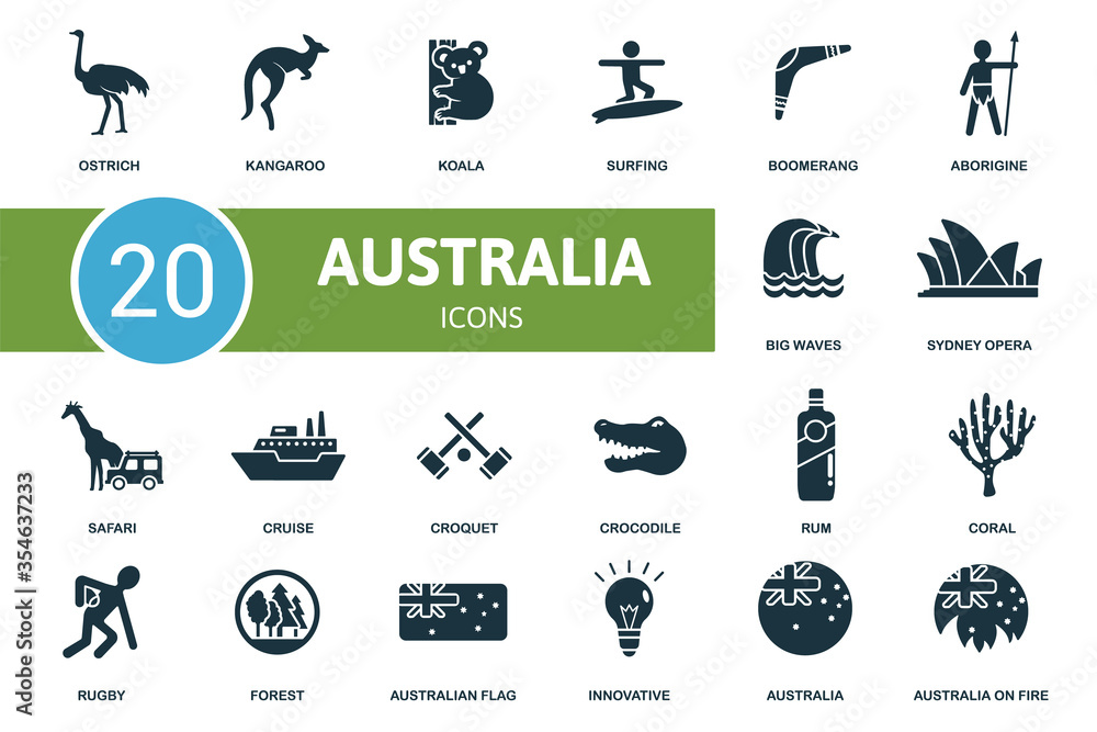 Fototapeta premium Australia icon set. Collection contain kangaroo, koala, boomerang, opera, australia and over icons. Australia elements set