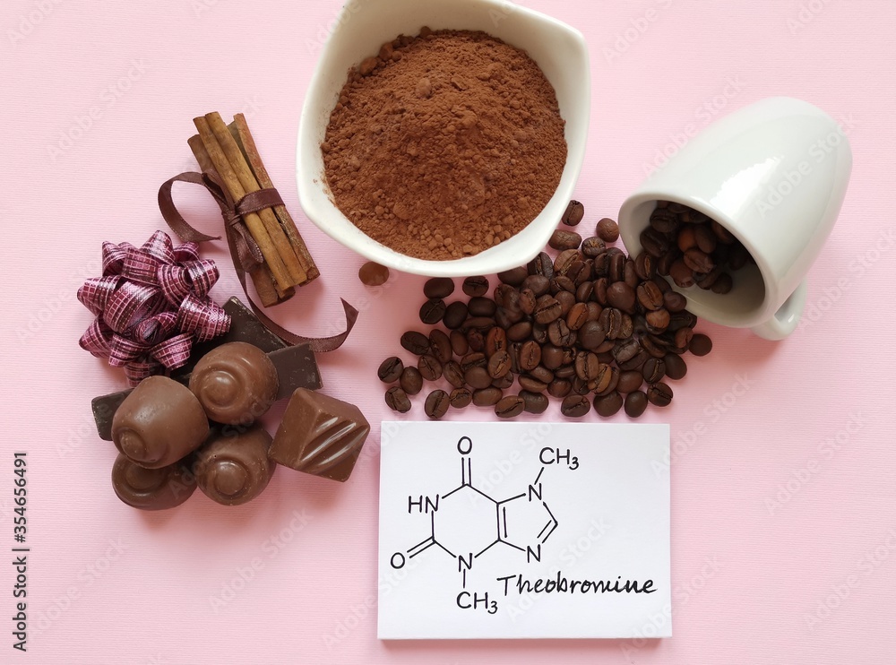Structural chemical formula of theobromine molecule. It is a bitter alkaloid found in cocoa