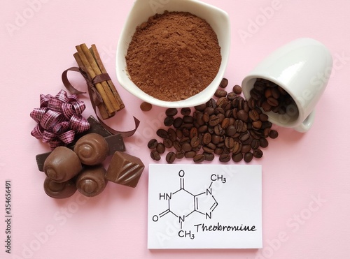 Structural chemical formula of theobromine molecule. It is a bitter alkaloid found in cocoa, chocolate, tea plant, and coffee. Cocoa powder, chocolate, and coffee beans as sources of theobromine. photo