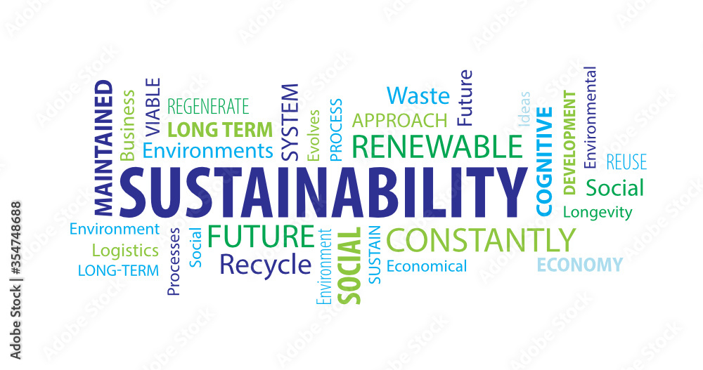Sustainability Word Cloud on a White Background Sustainability Word Cloud on a White Background