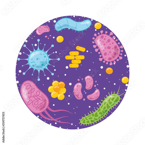 coronavirus virus bacterial microorganism in a circle science
