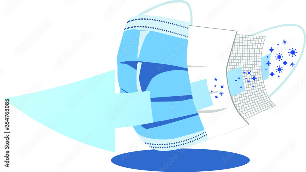 Three layer face mask protection illustration Three layer face mask protection illustration