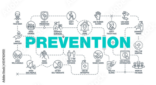 Coronavirus covid19 prevention creative illustration banner. Word lettering typography with line icons on white background. Thin line pattern art style quality design for corona virus covid 19 prevent