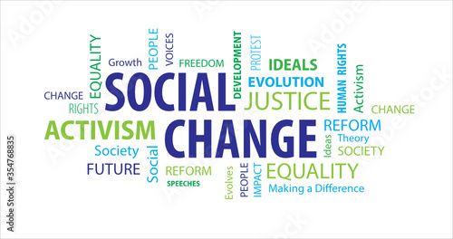 Social Change Word Cloud on a White Background