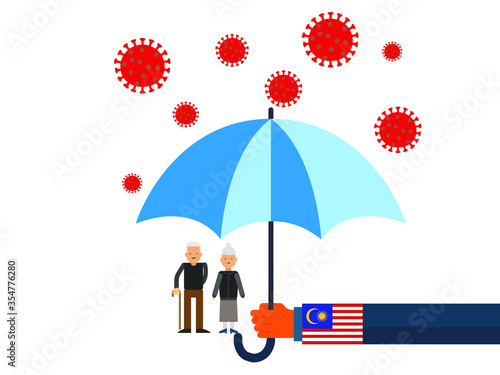 Old people under the umbrella are protected from the coronavirus COVID-19. A hand with an umbrella protects the family from the coronavirus. Vector illustration. government protec old people