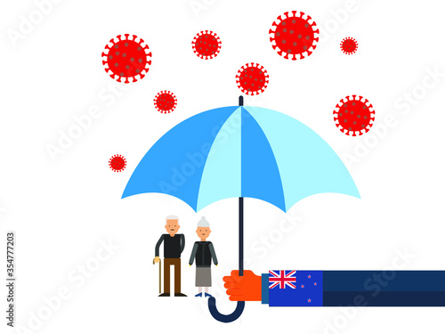 Old people under the umbrella are protected from the coronavirus COVID-19. A hand with an umbrella protects the family from the coronavirus. Vector illustration. government protec old people