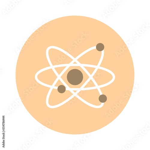 Atomic model