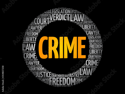 Crime circle word cloud, law concept background