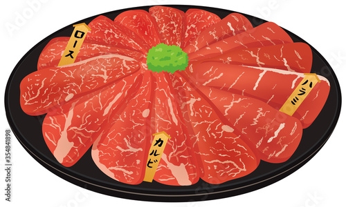 焼肉　盛り合わせ